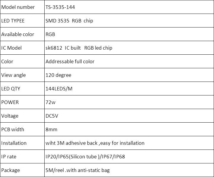 sk6812pixelledstrip