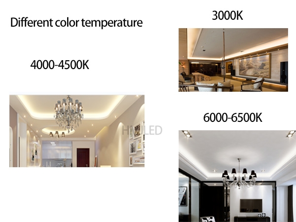 Was ist die Farbtemperatur?