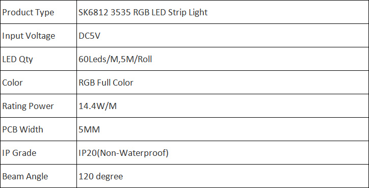 sk68123535rgbledstrip